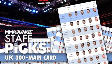 ufc predictions